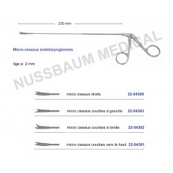 Micro-ciseaux endolaryngiens, distribués par Nussbaum Médical