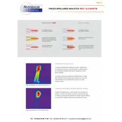Brochure Pinces Bipolaires pour électrochirurgie haute fréquence distribuées par Nussbaum Médical, édition avril 2024, page 15