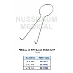Anneau de marquage McKissock pour la chirurgie mammaire distribué par Nussbaum Médical