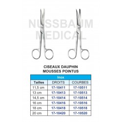 Ciseaux Dauphin Mousses Pointus Droits et Courbes  distribués par Nussbaum Médical