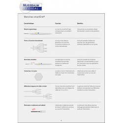 Brochure KLS Martin SmartOne diffusée par Nussbaum Médical