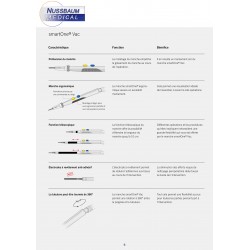 Brochure KLS Martin SmartOne diffusée par Nussbaum Médical