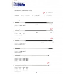 Brochure KLS Martin SmartOne diffusée par Nussbaum Médical