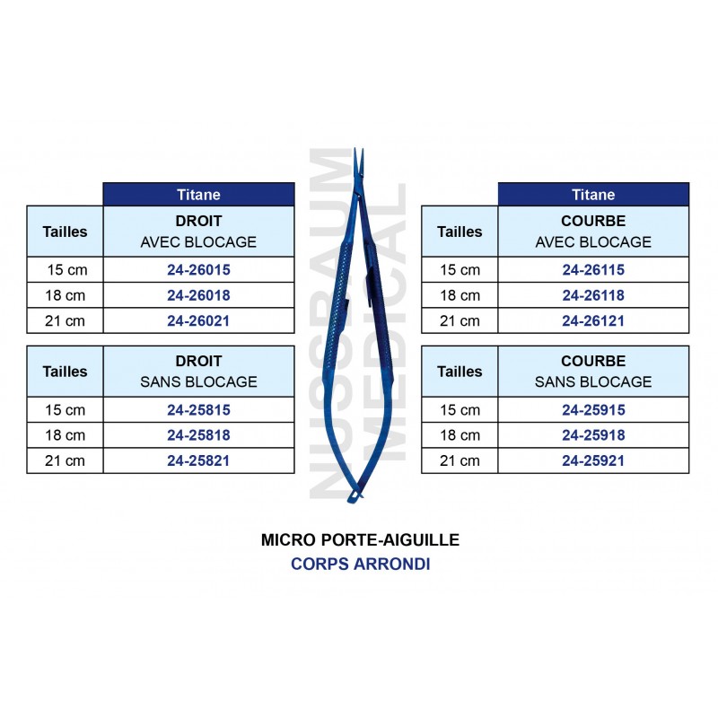 Micro Porte-Aiguille en Titane Corps Arrondi distribuée par Nussbaum Médical