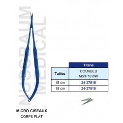Micro Ciseaux en Titane Corps Plat distribués par Nussbaum Médical