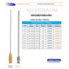 Canules pour liposuccion Multitrous distribuées par Nussbaum Médical