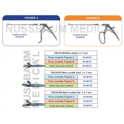 Tischler pince à biopsie orientable et démontable pour chirurgie gynécologique distribués par Nussbaum Médical