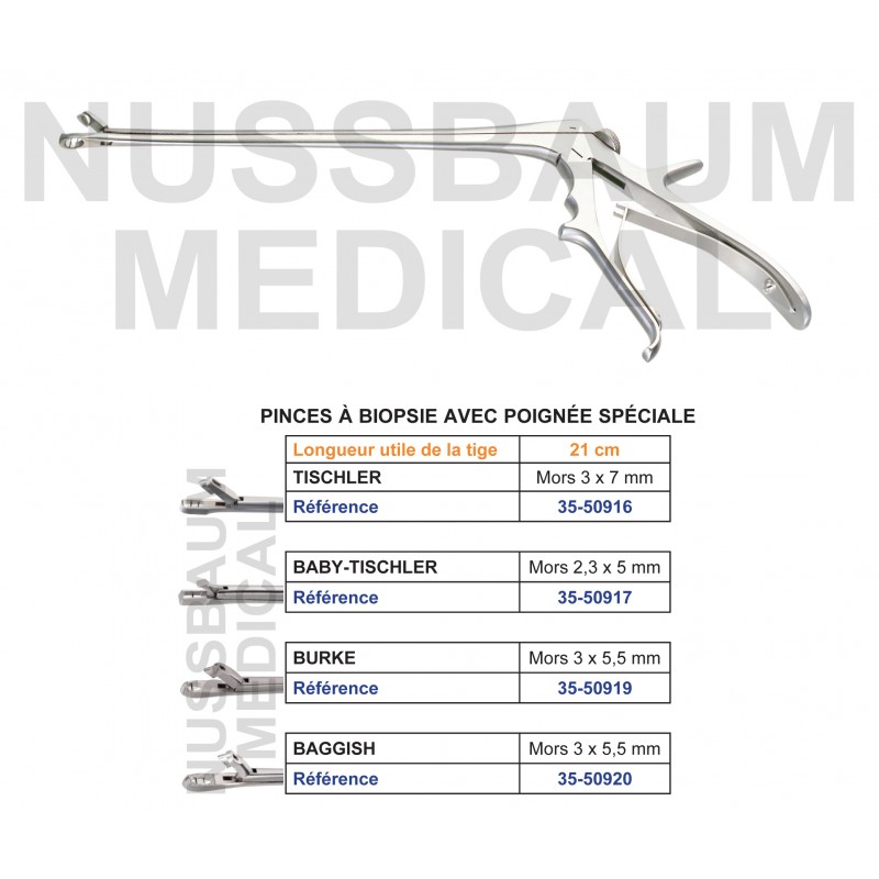 Pince à biopsie avec poignée spéciale distribuée par Nussbaum Médical