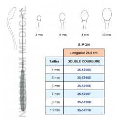 Curette de Simon distribuée par Nussbaum Médical