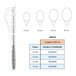Curette de Simon distribuée par Nussbaum Médical