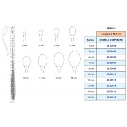 Curette de Simon distribuée par Nussbaum Médical