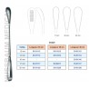 Curette Cuzzi distribuée par Nussbaum Médical
