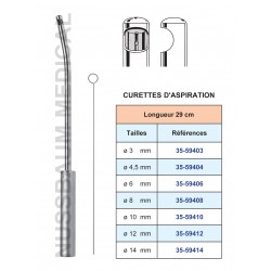 Curettes d'aspiration distribuée par Nussbaum Médical
