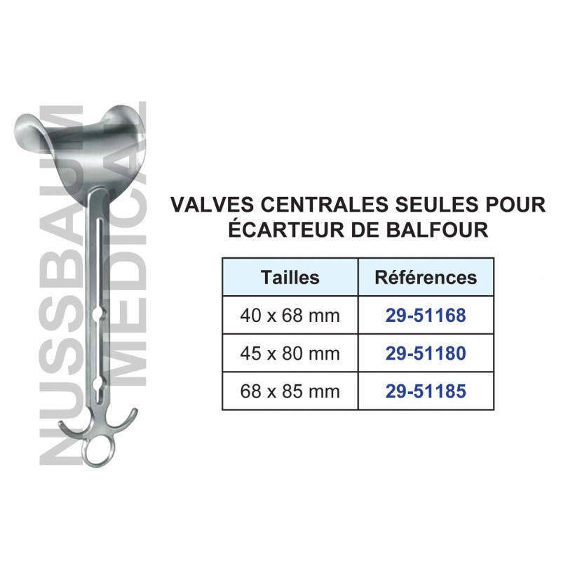 Valves Centrales pour écarteur de Balfour distribuée par Nussbaum Médical