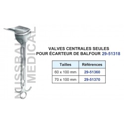 Valves Centrales pour écarteur de Balfour