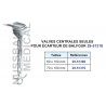 Valves Centrales pour écarteur de Balfour