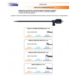 Inserts ø 3 mm micro-ciseaux lames simple action distribués par Nussbaum Médical