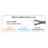 Inserts ø 3 mm pince à dissection mors ovales double action distribués par Nussbaum Médical