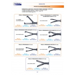 Inserts ø 10 mm pince à préhension De Bakey mors double action distribués par Nussbaum Médical