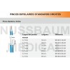 Pinces bipolaires standards droites pointe 1,2 mm distribuées par Nussbaum Médical