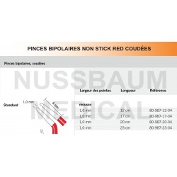 Pinces bipolaires Non-Stick Red coudées pointe 1 mm distribuées par Nussbaum Médical