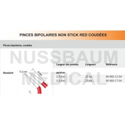 Pinces bipolaires Non-Stick Red coudées pointe 0,3 mm distribuées par Nussbaum Médical