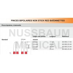Pinces bipolaires Non-Stick Red baïonnettes pointe 2 mm distribuées par Nussbaum Médical