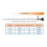 Optiques ø 4 mm pour Hystéroscopes distribuées par Nussbaum Médical