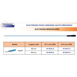 Electrodes Monopolaires Aiguilles ø1,7mm et ø2,3mm distribuées par Nussbaum Médical