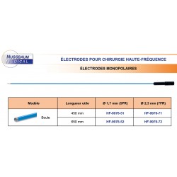 Electrodes Monopolaires Boules ø1,7mm et ø2,3mm distribuées par Nussbaum Médical