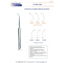 Crochets à Phlébectomie distribués par Nussbaum Médical