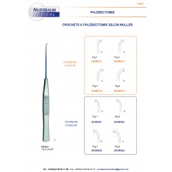Crochets à Phlébectomie distribués par Nussbaum Médical