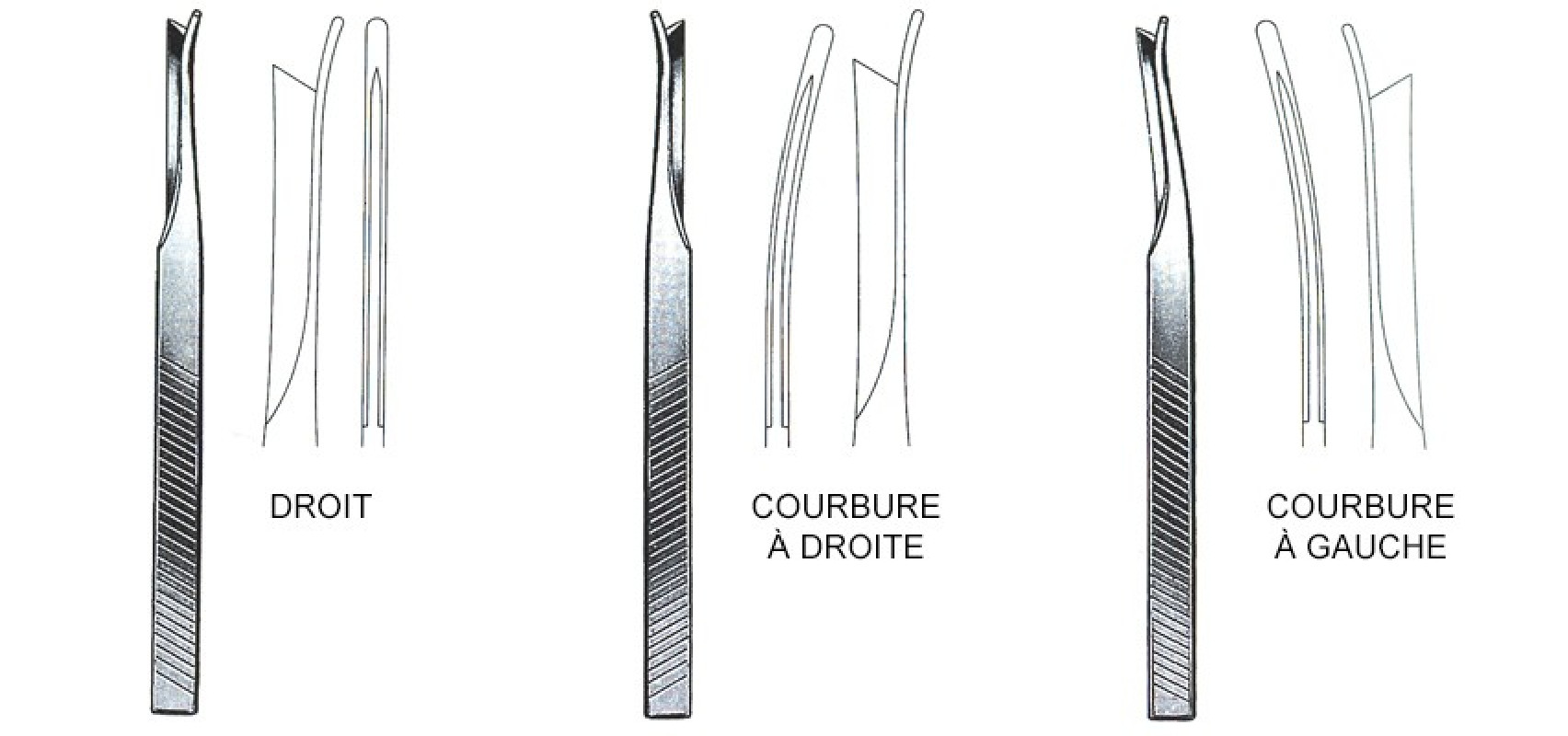 Ostéotome Silver 18 cm