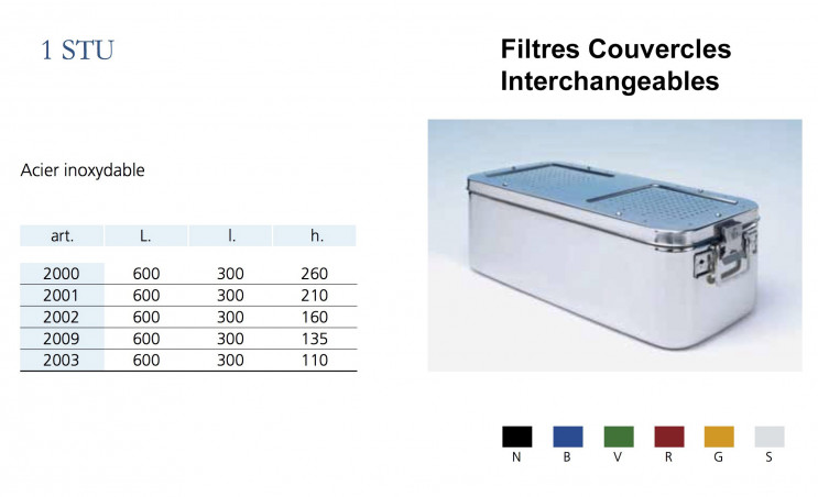 Conteneurs Filtres Couvercles Interchangeables Taille 1 en acier inox
