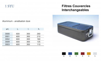 Conteneurs Filtres Couvercles Interchangeables Taille 1 Conteneurs Filtres Couvercles Interchangeables Taille 1, alu anodisé dur