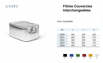 Conteneurs Filtres Couvercles Interchangeables Taille 3/4, acier inox
