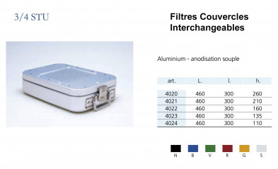 Conteneurs Filtres Couvercles Interchangeables Taille 3/4, alu anodisé souple