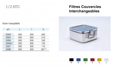 Conteneurs Filtres Couvercles Interchangeables Taille 1/2, acier inox