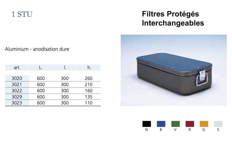 Conteneurs Filtres Protégés Interchangeables Taille 1