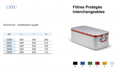 Conteneurs Filtres Protégés Interchangeables Taille 1, alu anodisé souple distribués par Nussbaum Médical