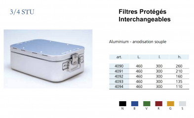 Conteneurs Filtres Protégés Interchangeables Taille 3/4, alu anodisé souple distribués par Nussbaum Médical