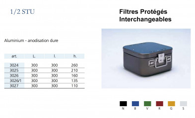 Conteneurs Filtres Protégés Interchangeables Taille 1/2, alu anodisé dur distribués par Nussbaum Médical