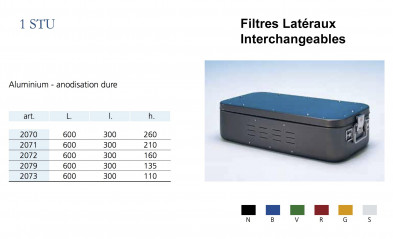 Conteneurs Filtres Latéraux Interchangeables Taille 1