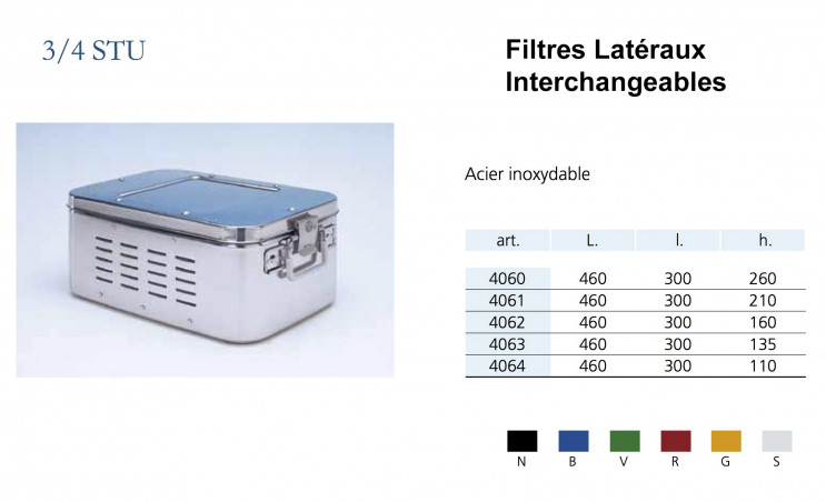 Conteneurs Filtres Latéraux Interchangeables Taille 3/4, acier inox distribués par Nussbaum Médical