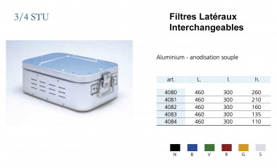 Conteneurs Filtres Latéraux Interchangeables Taille 3/4, au anodisé souple distribués par Nussbaum Médical