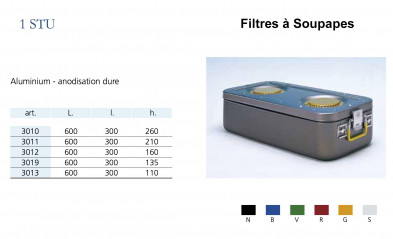 Conteneurs Filtres à Soupapes Taille 1, alu anodisé dur distribués par Nussbaum Médical