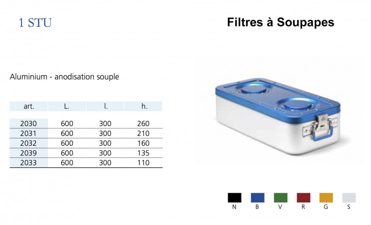 Conteneurs Filtres à Soupapes Taille 1, alu anodisé souple distribués par Nussbaum Médical