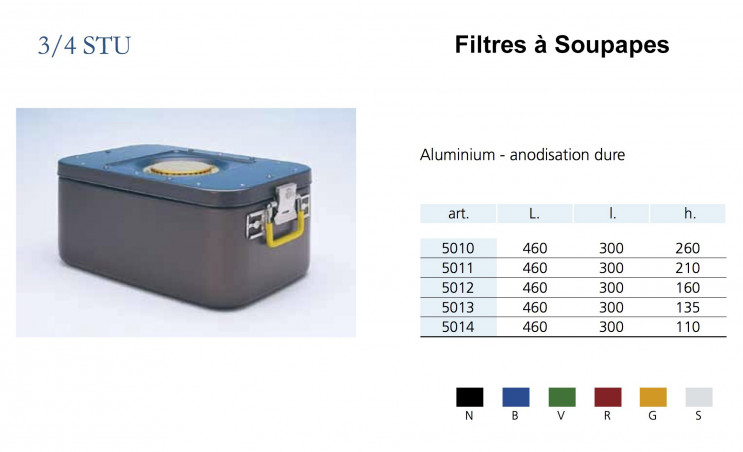 Conteneurs Filtres à Soupapes Taille 3/4, alu anodisé sur distribués par Nussbaum Médical