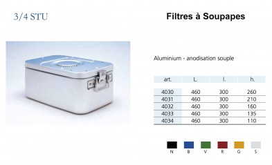 Conteneurs Filtres à Soupapes Taille 3/4, alu anodisé souple distribués par Nussbaum Médical
