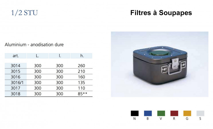 Conteneurs Filtres à Soupapes Taille 1/2, alu anodisé dur distribués par Nussbaum Médical